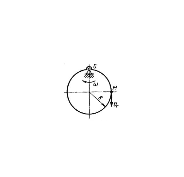 Решение задачи 11.2.12 из сборника Кепе О.Э.