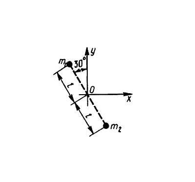 Решение задачи 14.4.9 из сборника Кепе О.Э.
