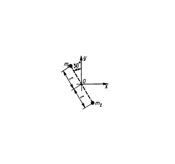 Решение задачи 14.4.9 из сборника Кепе О.Э.