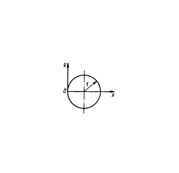 Решение задачи 14.4.17 из сборника Кепе О.Э.