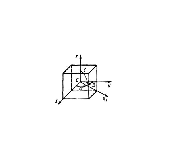 Решение задачи 14.4.21 из сборника Кепе О.Э.