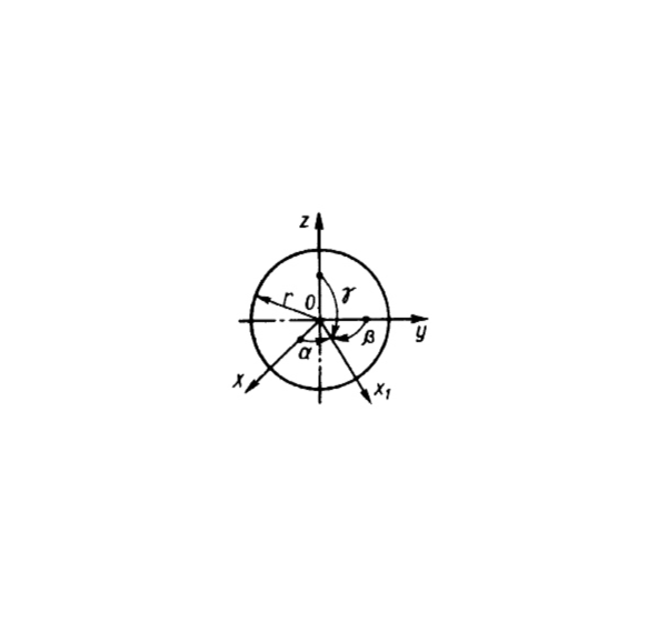Решение задачи 14.4.22 из сборника Кепе О.Э.