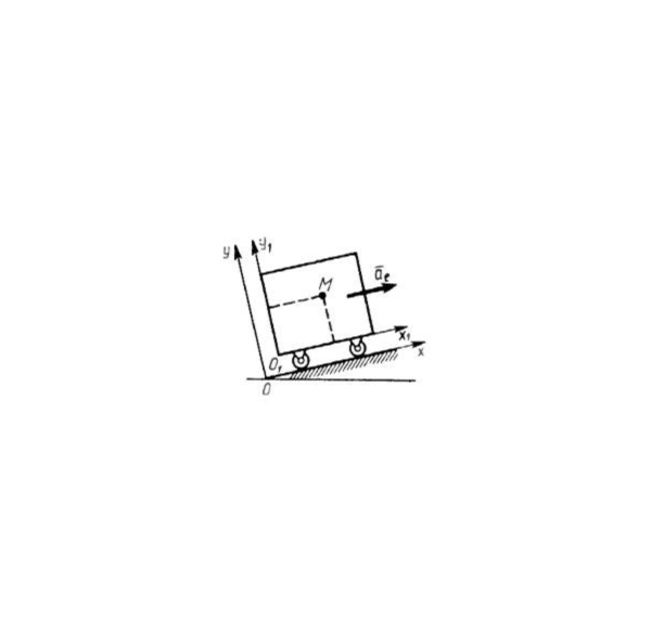 Решение задачи 11.3.5 из сборника Кепе О.Э.