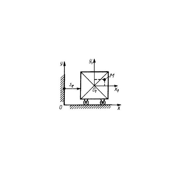 Решение задачи 11.3.8 из сборника Кепе О.Э.