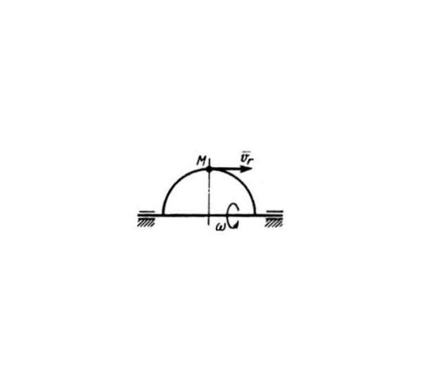 Решение задачи 11.4.5 из сборника Кепе О.Э.