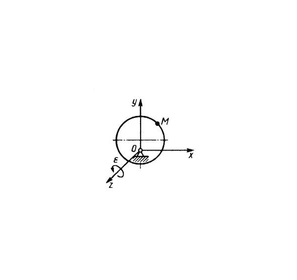 Решение задачи 11.4.9 из сборника Кепе О.Э.