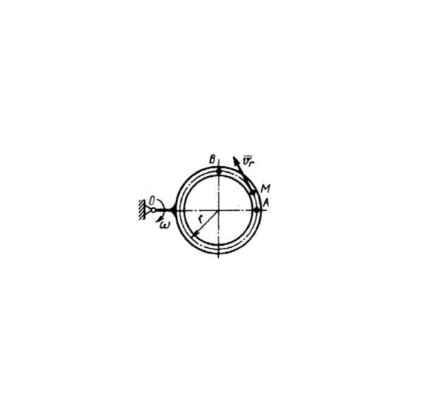 Решение задачи 11.4.15 из сборника Кепе О.Э.