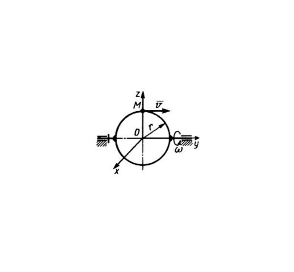 Решение задачи 11.5.4 из сборника Кепе О.Э.