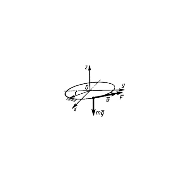 Решение задачи 17.1.17 из сборника Кепе О.Э.
