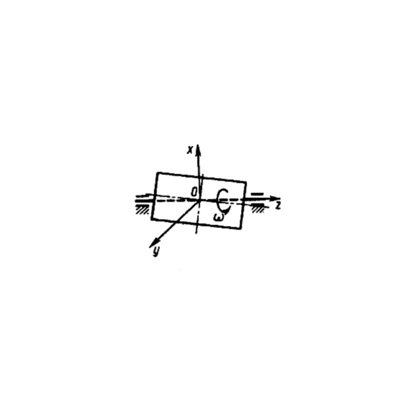 Решение задачи 17.2.14 из сборника Кепе О.Э.