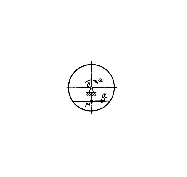 Решение задачи 11.5.3 из сборника Кепе О.Э.