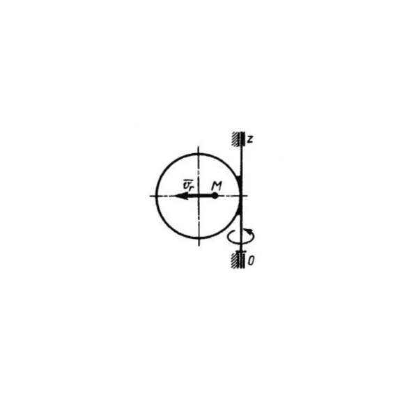 Решение задачи 11.5.8 из сборника Кепе О.Э.