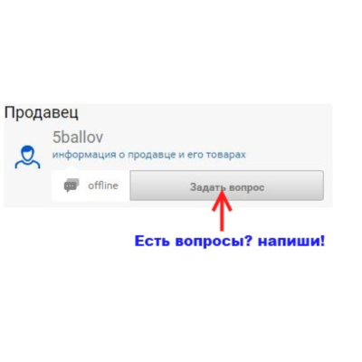 Региональное управление Кейс-задание 2. МИЭМП Витте