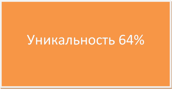 Формирования санитарно-гигиенических навыков у РАС -64%