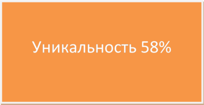 Особенности общения дошкольников с ЗПР (58%)
