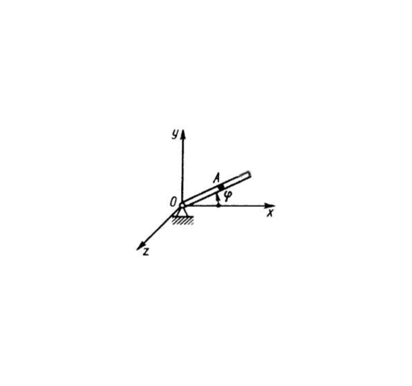 Решение задачи 11.1.6 из сборника Кепе О.Э.