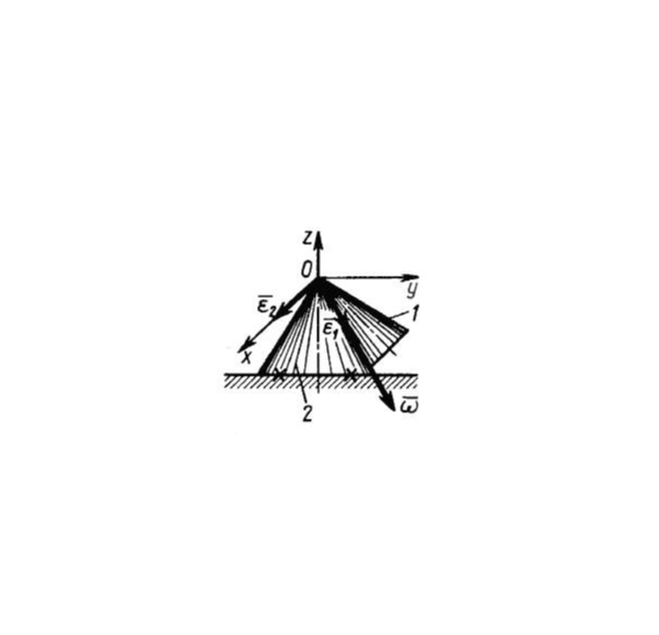 Решение задачи 10.1.9 из сборника Кепе О.Э.