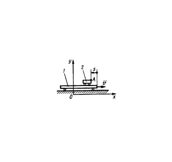 Решение задачи 11.1.2 из сборника Кепе О.Э.