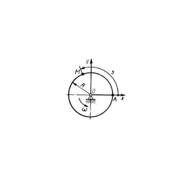Решение задачи 11.1.8 из сборника Кепе О.Э.