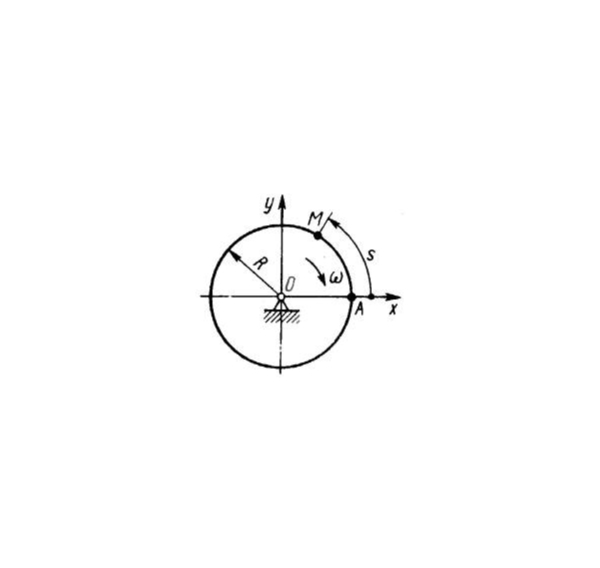 Решение задачи 11.1.9 из сборника Кепе О.Э.