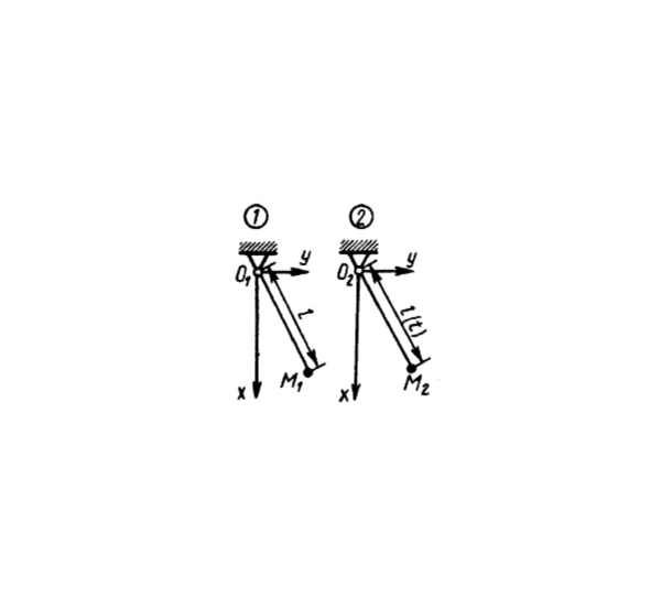 Решение задачи 18.1.4 из сборника Кепе О.Э.