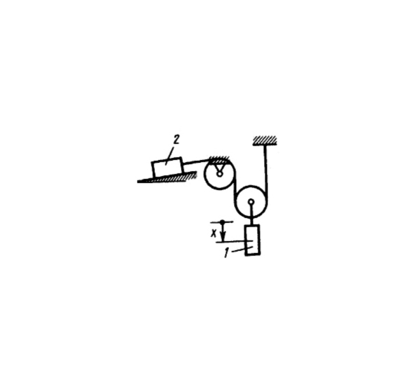 Решение задачи 19.1.6 из сборника Кепе О.Э.