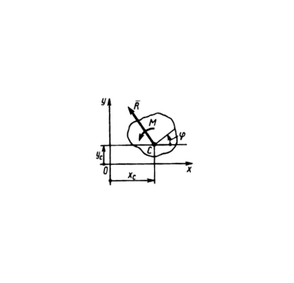 Решение задачи 20.3.2 из сборника Кепе О.Э.