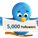 Twitter читатели 5000 Дешево Бесплатно Твиттер подписки
