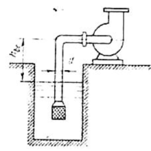 Tasks on hydraulics miscellaneous 18