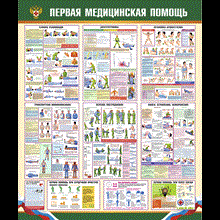 Плакат Первая медицинская помощь