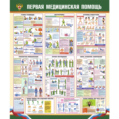 Плакат Первая медицинская помощь