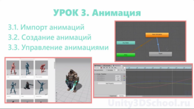 Unity3D курс от сайта Unity3dschool.com