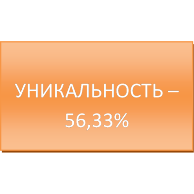 Формы устройства детей сирот