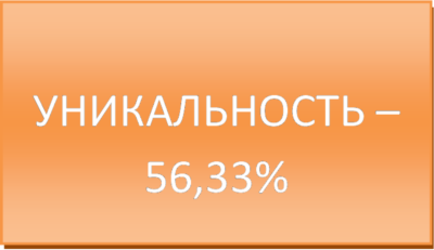 Формы устройства детей сирот