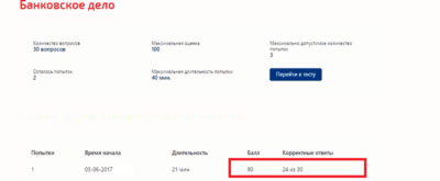 Банковское дело.Тест Синергия