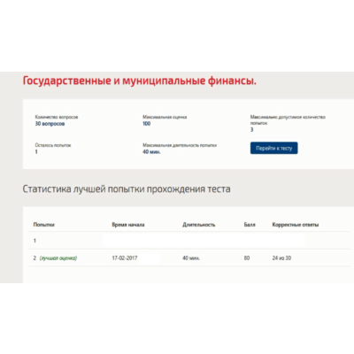 Государственные и муниципальные финансы.Тест Синергия