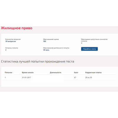 Жилищное право.Тест Синергия