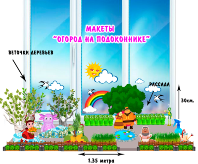 Огород на подоконнике