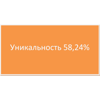 Контрольная диагностика профессиональных качеств