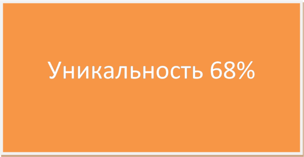 Курсовая Коммуникации в социальных сетях