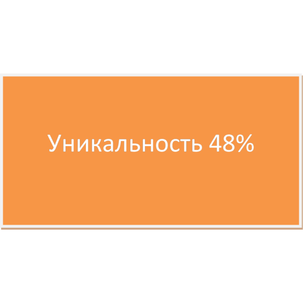 Практика по профилю специальности (производственная)