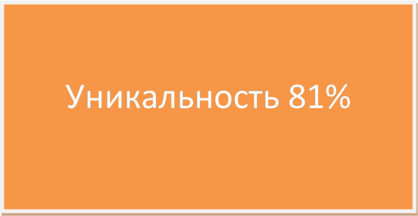 Использования социальных сетей при продвижении продукци