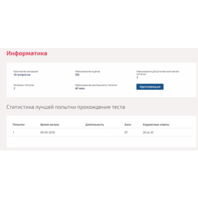 Информатика.Тест Синергия 2018