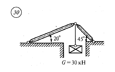 Решение самостоятельной работы 1 вариант 30 Сетков В.И.