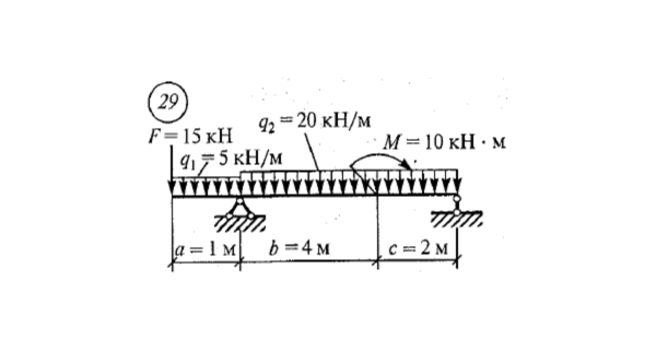 Решение самостоятельной работы 2 вариант 29 Сетков В.И.