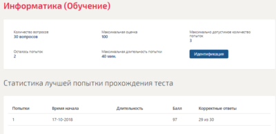 Информатика.Тест Синергия (3 семестр)
