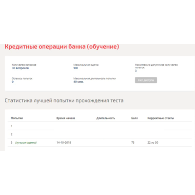 Кредитные операции банка.Тест Синергия