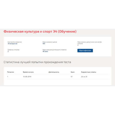 Физическая культура и спорт Э4.Тест Синергия