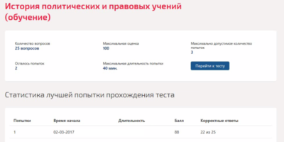 История политических и правовых учений.Тест Синергия