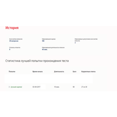 История.Тест Синергия